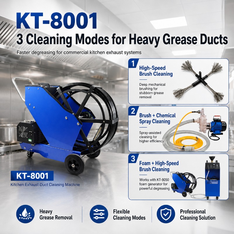Pulitore per Condotti di Grass - Kitchen Cleaner Commercial recensione e prezzo