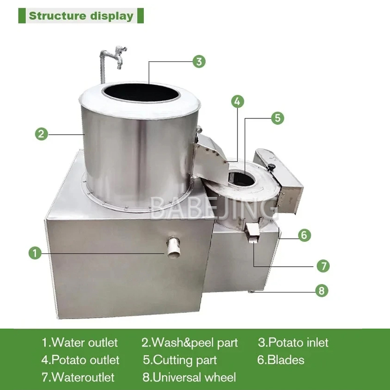 BABEJING Affettatrice Industri - Commercial Kitchen Cleaning recensione e prezzo