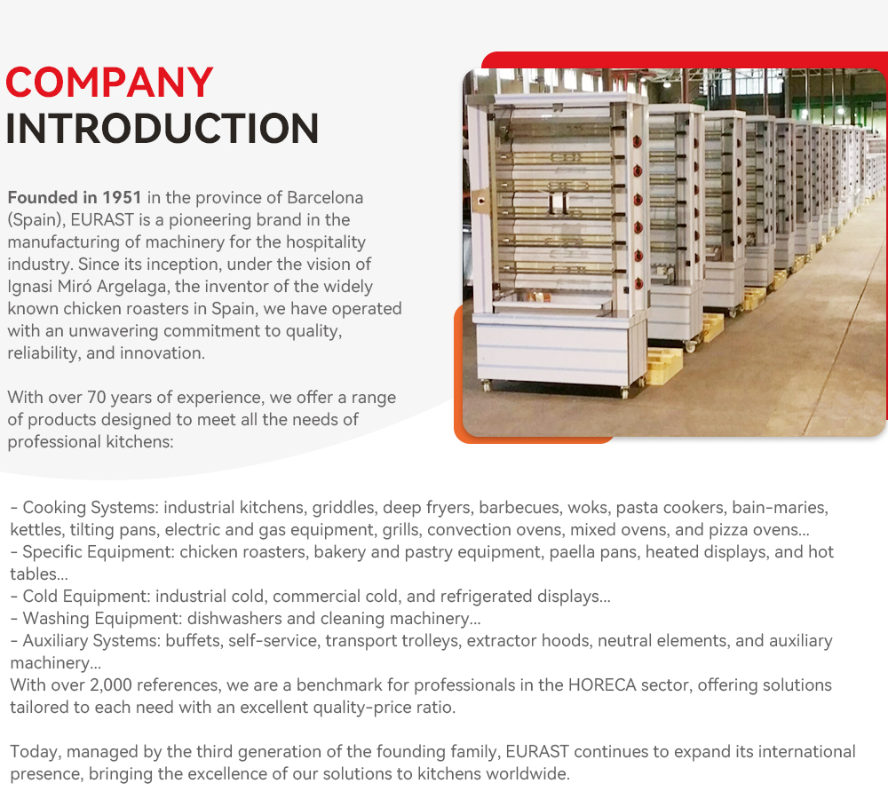 Produttore di Attrezzature per - Commercial Kitchen Manufacturers recensione e prezzo