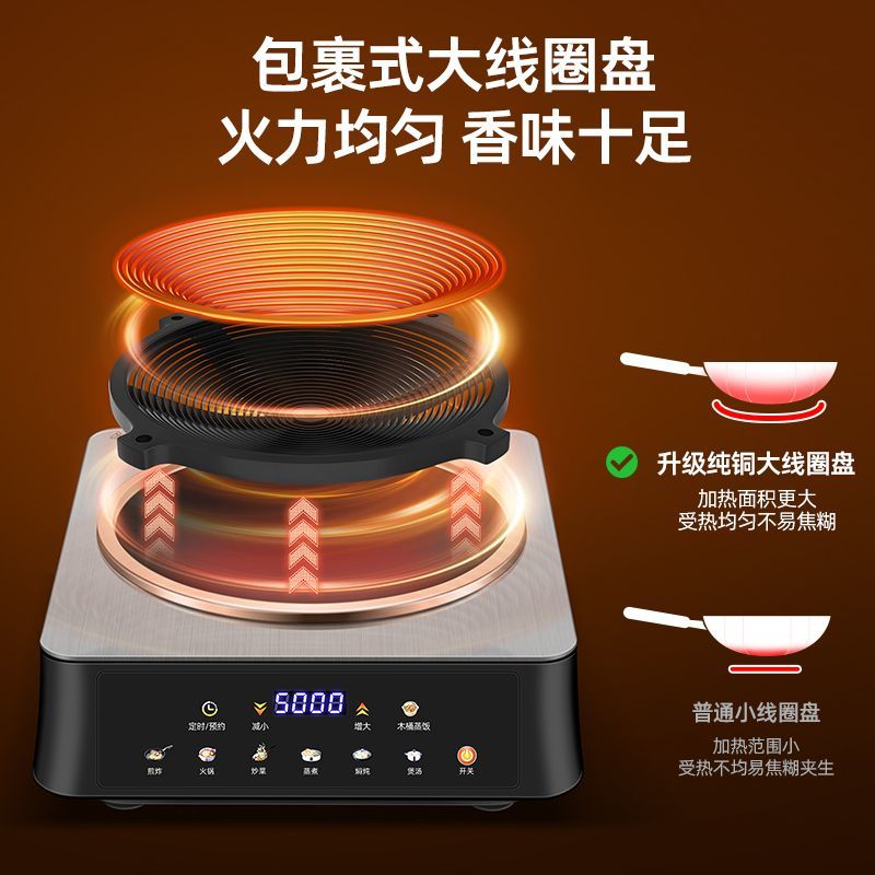 Piano cottura a induzione ad a - Commercial Kitchen Induction recensione e prezzo